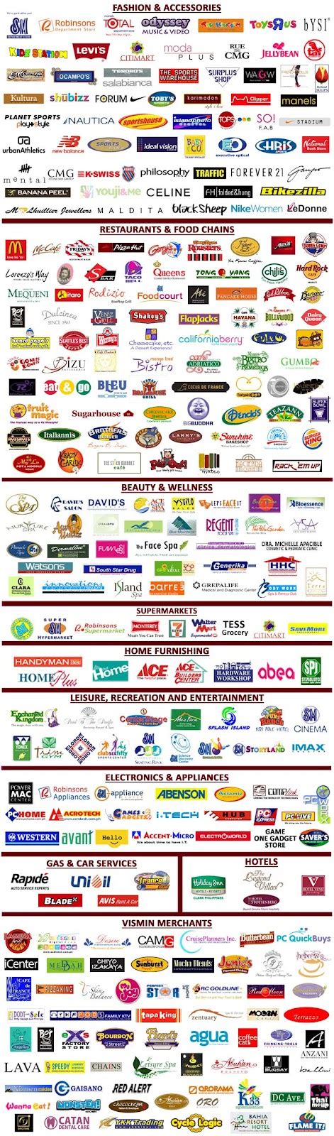 sodexo participating merchants|Redeem your Sodexo Premium Pass Paper Gift Certificates at .